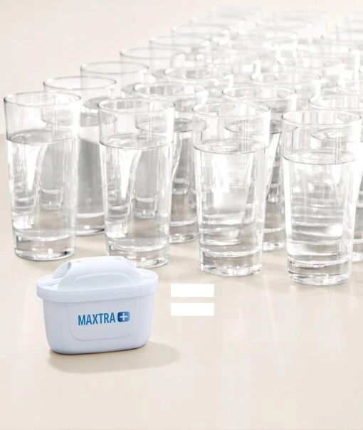 BRITA - Waterfilterpatroon MAXTRA+ 4Pack -Beste Keuken Serie Winkel 1013x1200 1