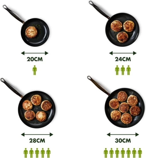 BK Easy Induction Ceramic Koekenpan - Ø20 Cm - PFAS-vrij -Beste Keuken Serie Winkel 1108x1200 4