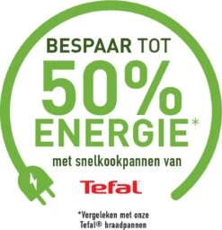 Tefal Secure5 NEO Snelkookpan - 4 Liter - Ø 22 Cm -Beste Keuken Serie Winkel 1160x1200