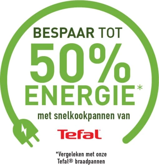 Tefal Secure5 NEO Snelkookpan - 4 Liter - Ø 22 Cm -Beste Keuken Serie Winkel