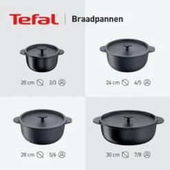 Tefal Trattoria Braadpan - Ø28 Cm - Inclusief Deksel -Beste Keuken Serie Winkel 1194x1200 1