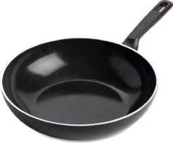 GreenPan Memphis Keramische Wokpan - Ø 28 Cm - PFAS-vrij -Beste Keuken Serie Winkel 1200x1003