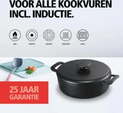 BRABANTIA THE DUTCH Gietijzeren Braadpan - Ø 28cm - MAT Zwart - Inductie -Beste Keuken Serie Winkel 1200x1107