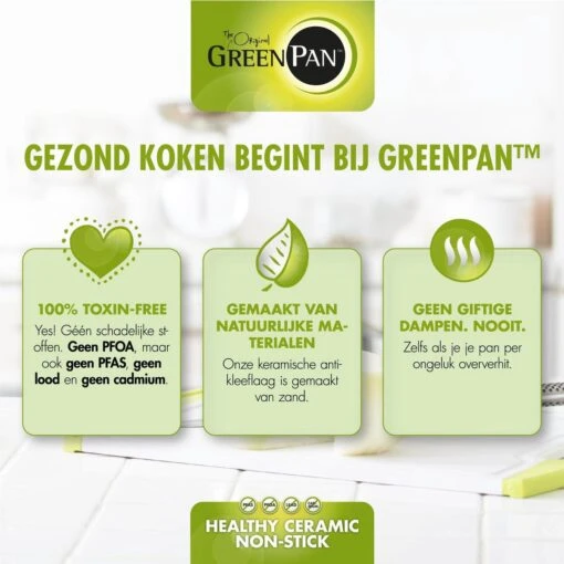 GreenPan Mini Koekenpan 14cm - Zilver - Inductie - PFAS-vrij -Beste Keuken Serie Winkel 1200x1200 160