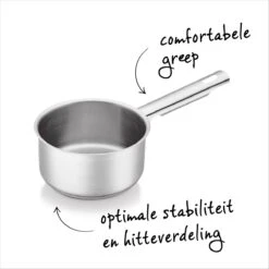 Brabantia Futura Kookpannenset - 4 Delig - RVS -Beste Keuken Serie Winkel 1200x1200 312