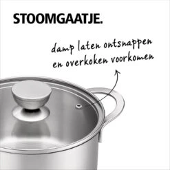 Brabantia Futura Kookpannenset - 4 Delig - RVS -Beste Keuken Serie Winkel 1200x1200 314