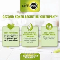 GreenPan Memphis Hapjespan 28cm - Zwart - Inductie - PFAS-vrij -Beste Keuken Serie Winkel 1200x1200 332