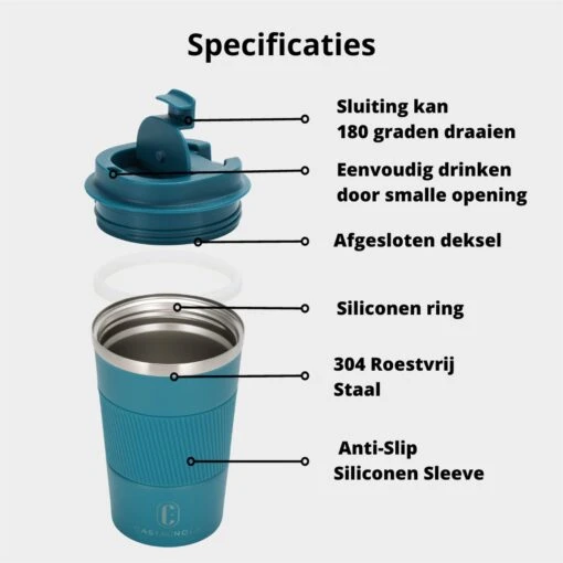 Castagnola Design RVS Koffiebeker To Go - Blauw - 380ml - Thermosbeker - Theebeker -Beste Keuken Serie Winkel 1200x1200 661