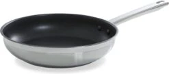 BK Allround Koekenpan Ø 24 Cm - Inductie - PFAS-vrij -Beste Keuken Serie Winkel 1200x524