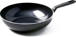 GreenPan Memphis Keramische Wokpan - Ø 28 Cm - PFAS-vrij -Beste Keuken Serie Winkel 1200x590