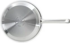 BK Allround Koekenpan Ø 24 Cm - Inductie - PFAS-vrij -Beste Keuken Serie Winkel 1200x737