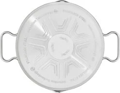 Tefal Duetto Kookpan - Ø 16 Cm -Beste Keuken Serie Winkel 1200x926 13