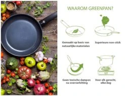 GreenPan Cambridge Koekenpan 26cm - Zwart - Inductie - PFAS-vrij -Beste Keuken Serie Winkel 1200x926 9