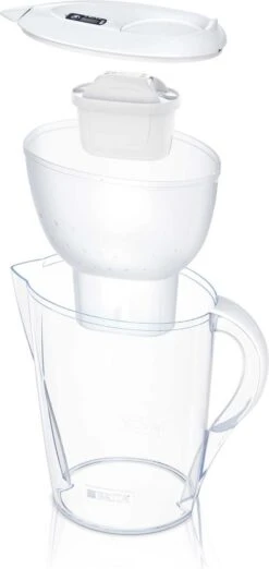 BRITA - Waterfilterkan Marella XL - Wit - 3,5L -Beste Keuken Serie Winkel 568x1200