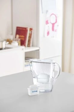 BRITA - Waterfilterpatroon MAXTRA+ 4Pack -Beste Keuken Serie Winkel 799x1200 8